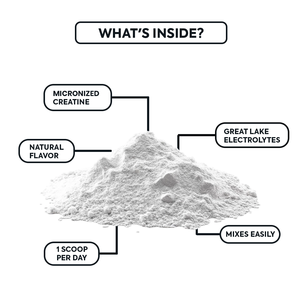 Better Creatine