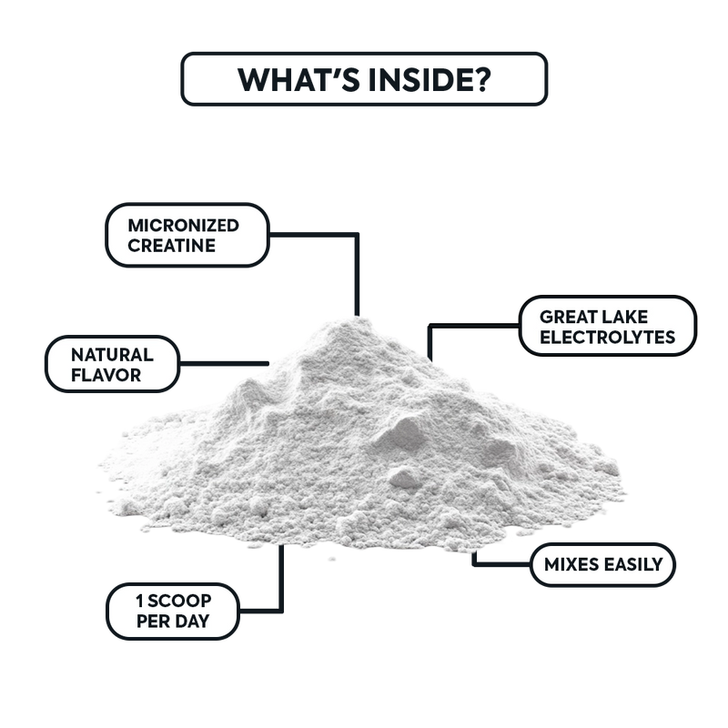 Better Creatine + Electrolytes