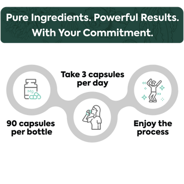 Magnesium Glycinate + Free Sleep Support eBook!