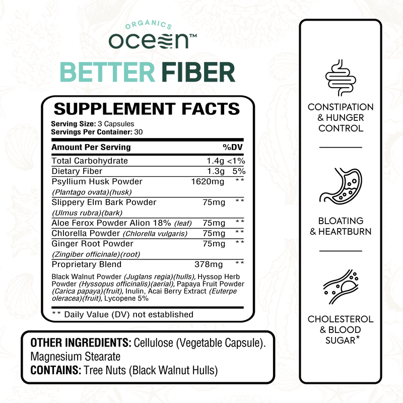Better Fiber