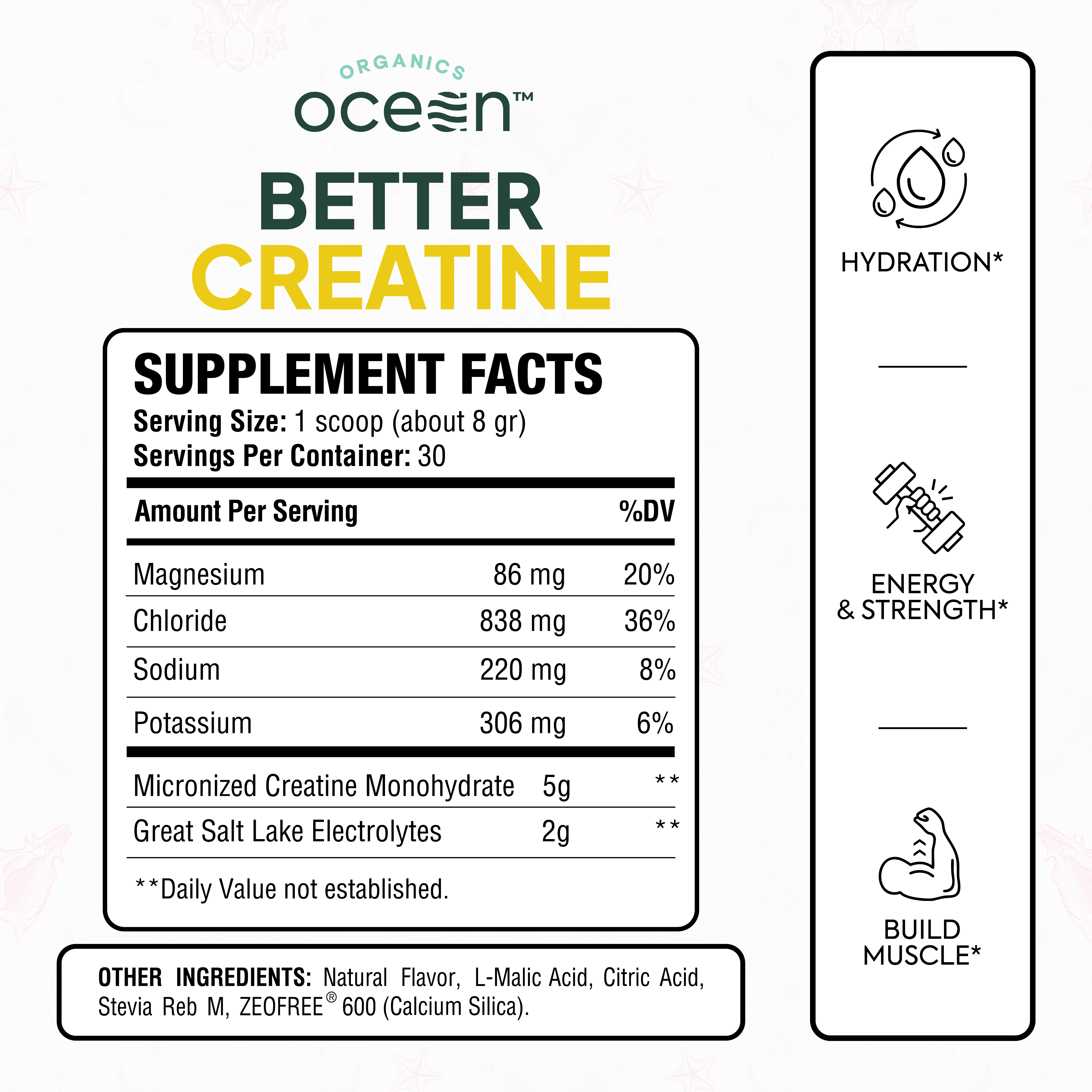Better Creatine