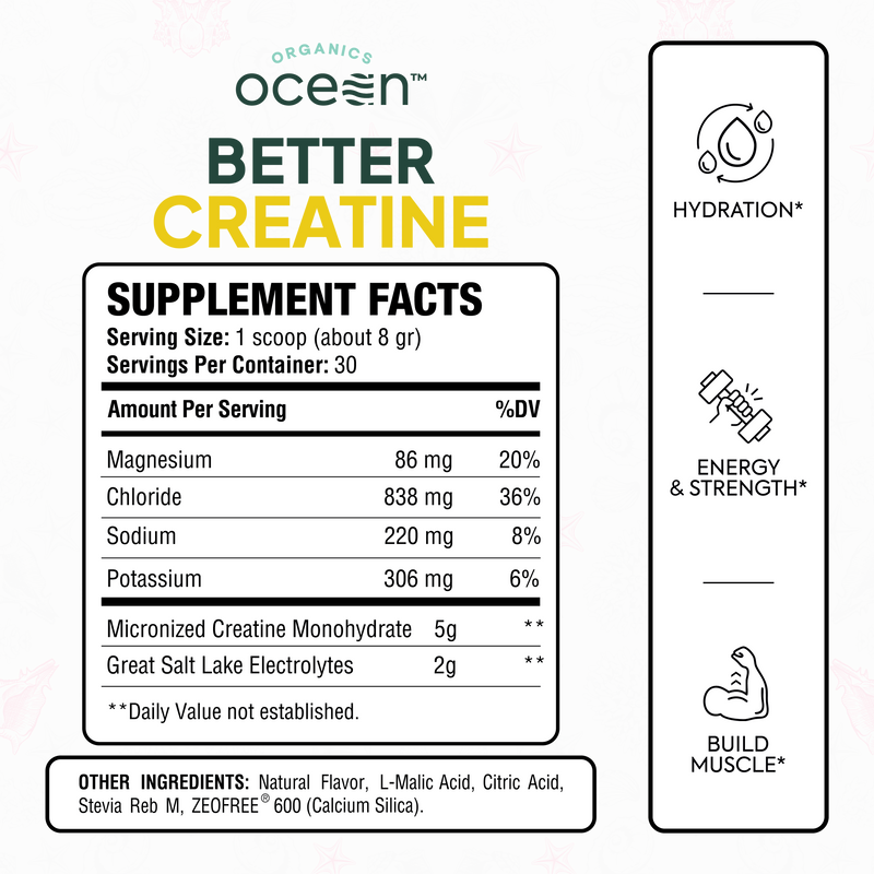 Better Creatine + Electrolytes
