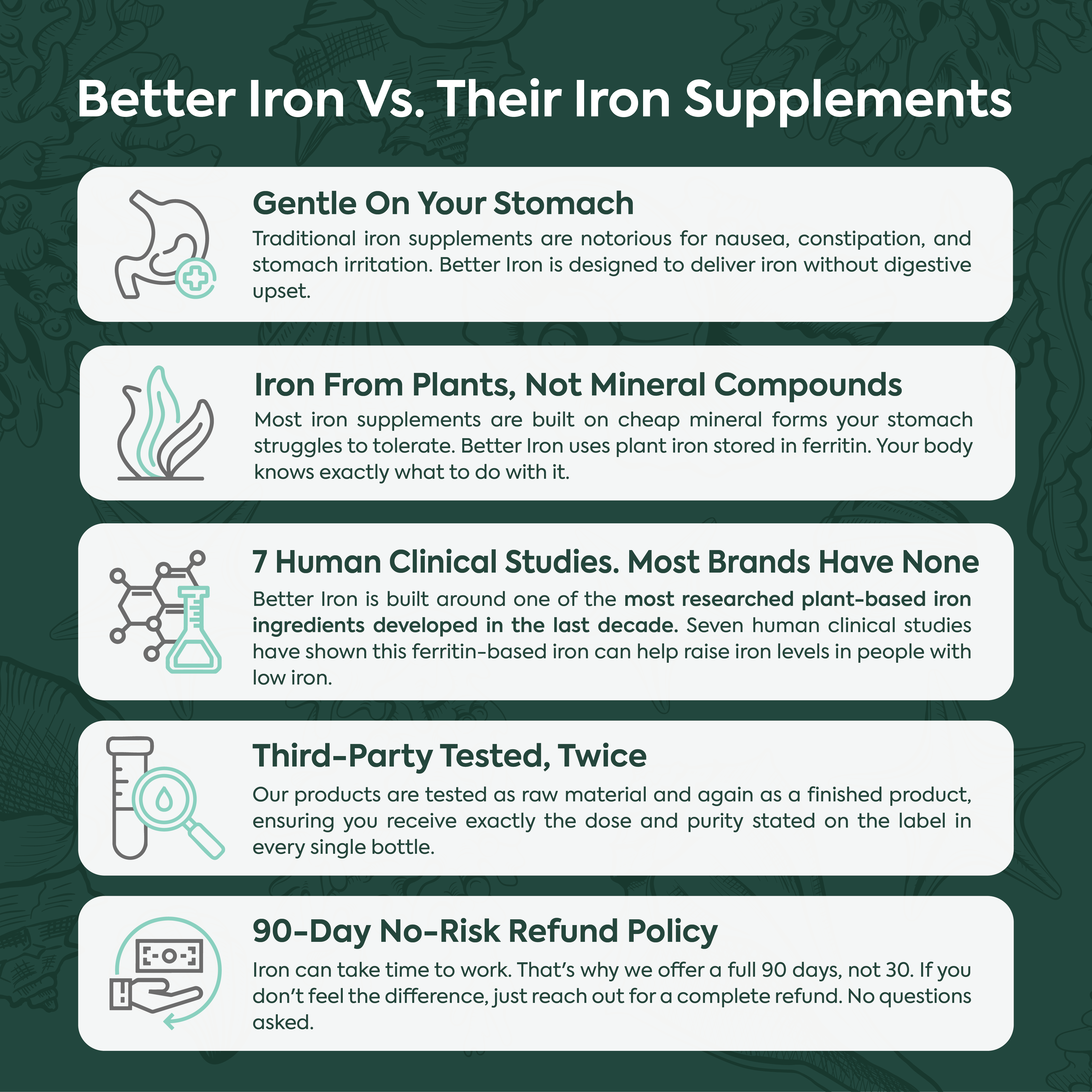 Better Iron