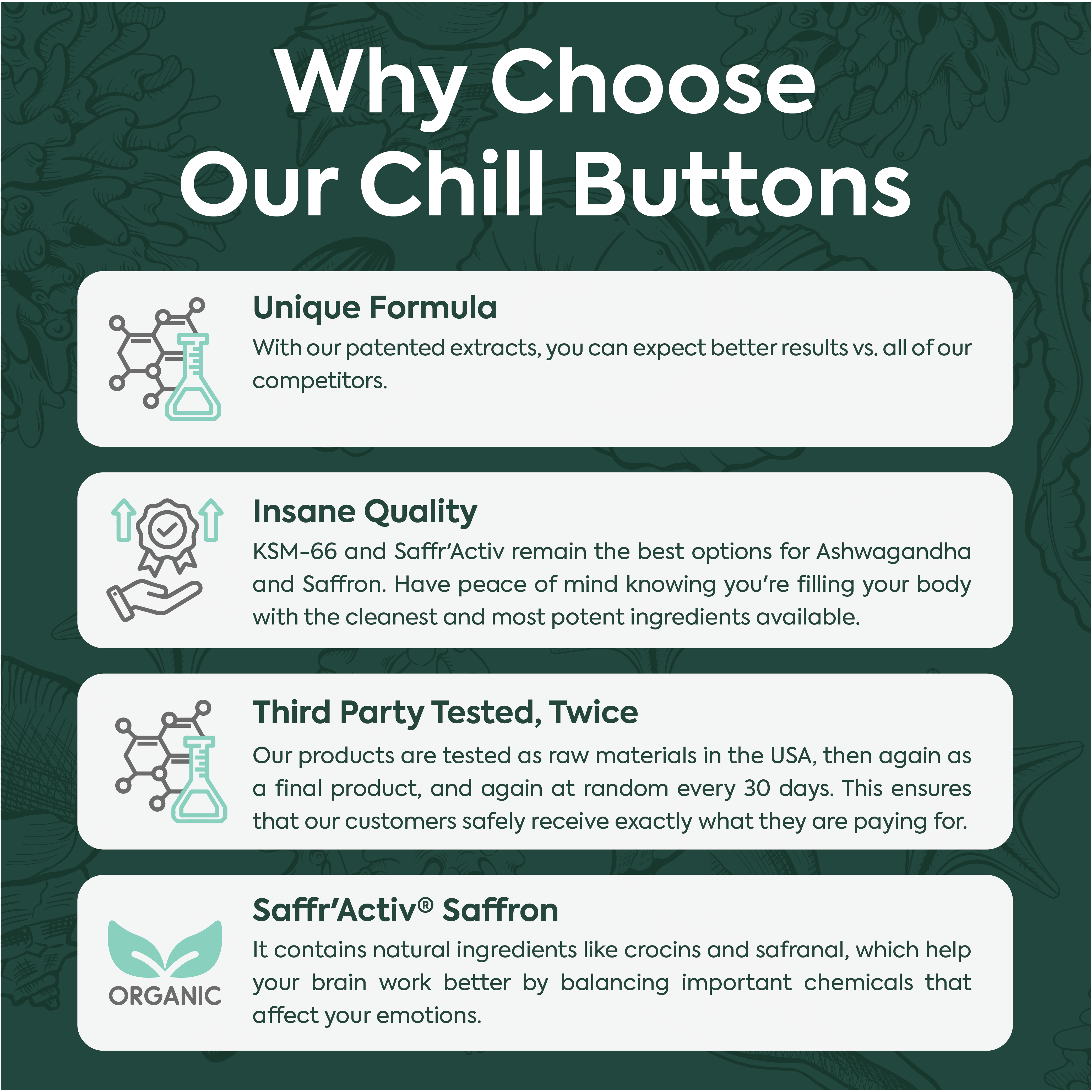 Chill Buttons - Ashwagandha & Saffron Gummies