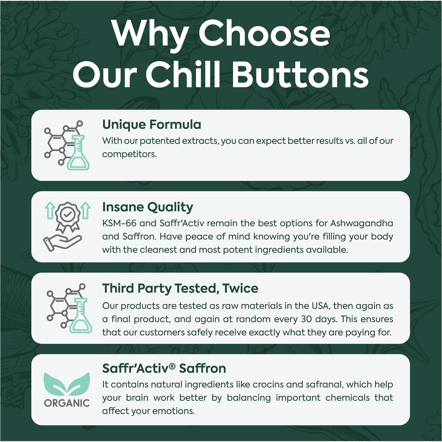 Chill Buttons - Ashwagandha & Saffron Gummies