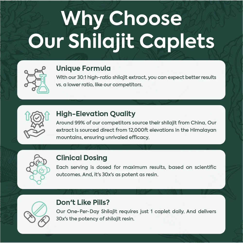 Organics Ocean One-Per-Day Shilajit