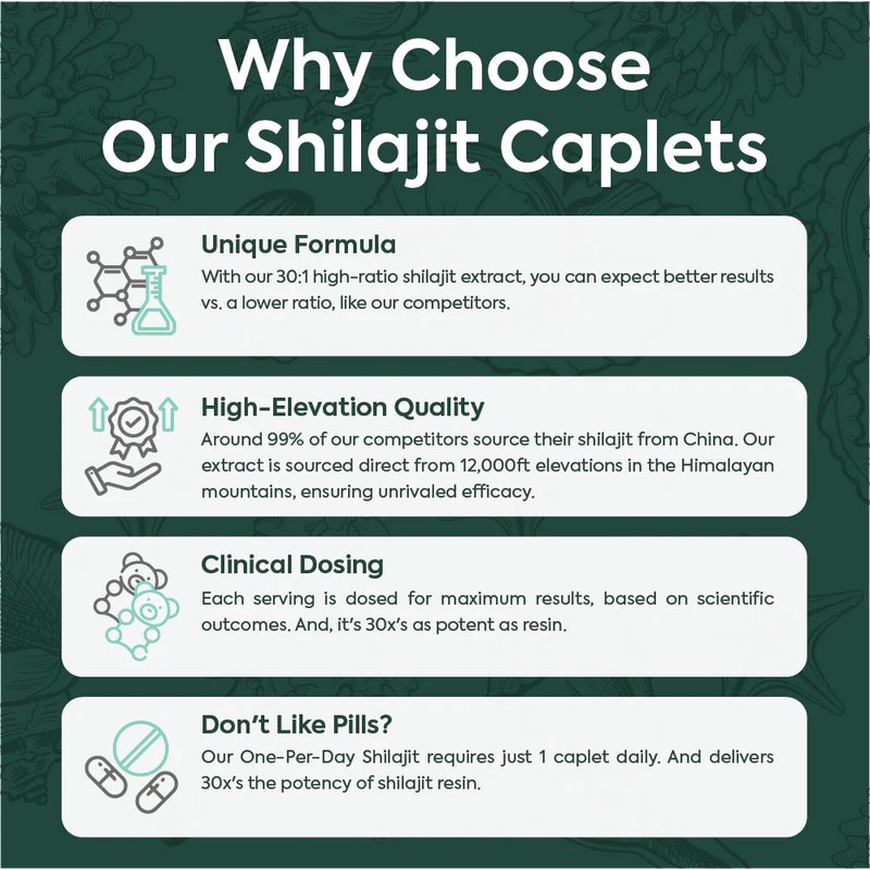 Organics Ocean One-Per-Day Shilajit