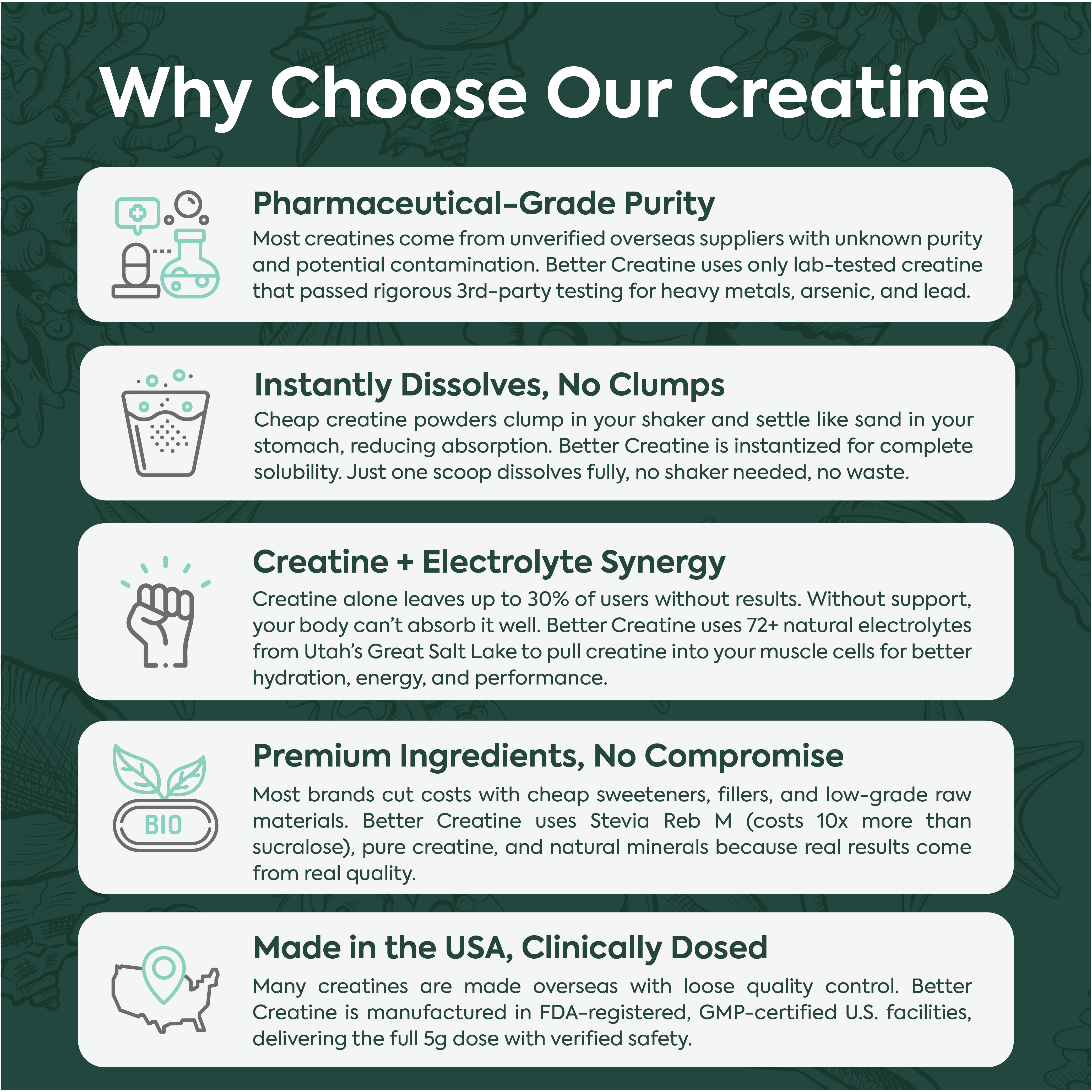 Better Creatine
