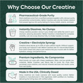 Better Creatine