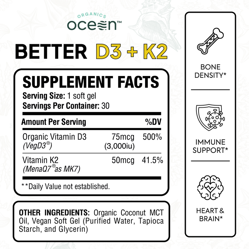 Better D3 + K2