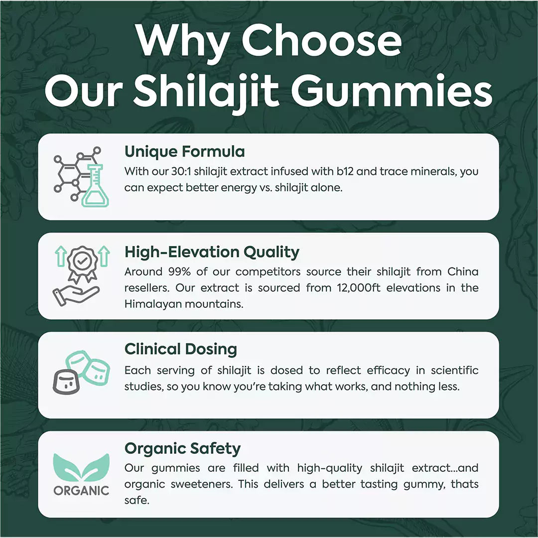 Organics Ocean Purified Shilajit Gummies