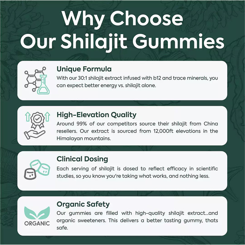 Organics Ocean Purified Shilajit Gummies