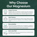 Real Magnesium Citrate
