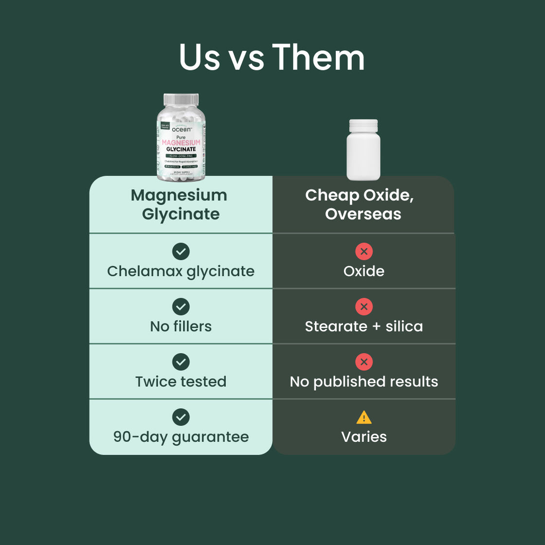 Us vs them
